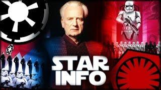 Star Info #79 | LE PLAN DE PALPATINE ET LA NAISSANCE DU PREMIER ORDRE ! | Canon