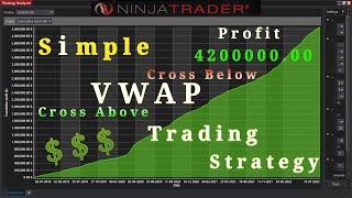 Simple VWAP Trading Strategy Builder for Ninjatrader 8