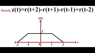 Operations on Signals (Example 3)