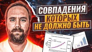 Странные совпадения, которых не должно быть.