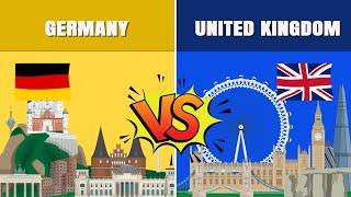 Germany vs United Kingdom  - Country Comparison 2022