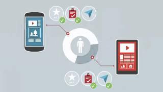 Netbiscuits Device Detection Quick Overview