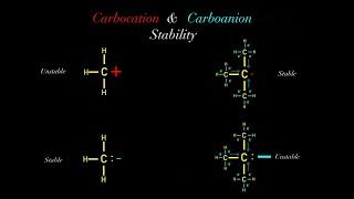 Carbocation vs Carbanion Stability (Rules of Organic Chemistry #1)