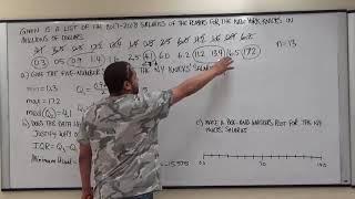 Five Number Summary, Min, Max, IQR, Outliers, Box and Whisker Plot