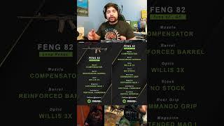 Best Long Range Options for Season 2 Reloaded #shorts #gaming #warzone