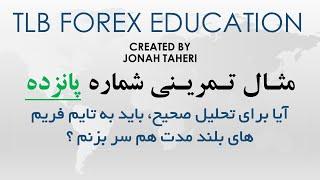 مثال تمرینی شماره پانزده - تاثیرتایم فریم های بلند مدت در تحلیل اسمارت مانی @Forexmindsettlb