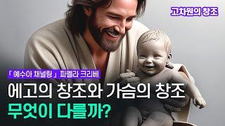 의지로써만 무엇을 창조해내려 애쓴다면 변화의 진정한 선행조건인 내적 변성 과정을 무시하는 것이다 그러면 반드시 실망을 겪게 되어 있다|파멜라 크리베「예수아 채널링」정신세계사