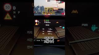 아이오닉6 전기차 현실 연비.
