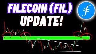 Filecoin (FIL) Crypto Coin Update!