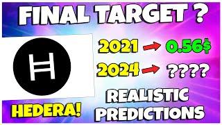 Hedera Price Prediction 2025 - Can It Reach 1$ in the Bull run? (Realistic Prediction)