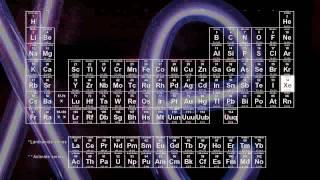 The Neon and Argon Lamp