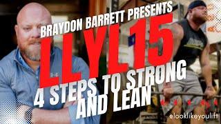 Matt Reynolds, Barbell Logic, How to Look Like You Lift- Look Like You Lift