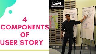 Four crucial components of a User Story | Product Management