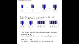 026 VISUAL MATHS FRACTIONS For Children Who Find Text-based Fractions No Fun #visual_maths_fractions