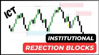 Rejection Blocks Explained - Smart Money Concept