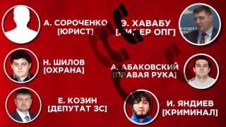 Красноярск + криминал = коррупция