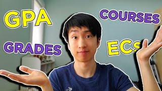 Second Year of Med Sci Was... Okay? (GPA, grades, ECs + more!) | Western University | Martin Leung