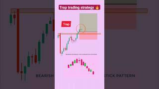 Best trap trading strategy for beginners | Intraday chart psychology | #stockmarket #trading #shorts