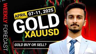 Gold XAUUSD Price Prediction For Next Week 07-11 APRIL | Analysis Of Gold-XAUUSD Forecast