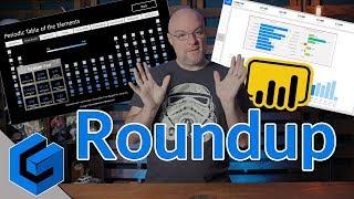 Power BI perf tuning, grouping and Power BI Report Server... (Roundup | September 30, 2019)