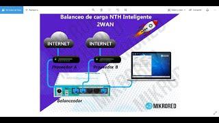 Suma de cargas NTH 2 WAN con Mikrotik