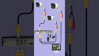 How to Install CCTV Camera Step by Step in Under 30 Minutes!
