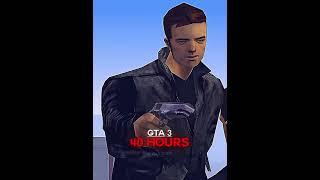 How Long Does It Take To Finish GTA Games? #gta #shorts