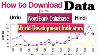 How to download data from Word development indicators | World Bank Database 2022 | Wdi Data 2022