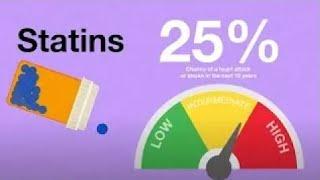 Statins: What you need to know - Plains Cree