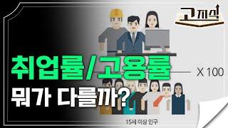 실업률 올랐는데 고용률도 상승? 헷갈리는 고용률·취업률의 의미와 현실을 더 잘 보여주는 지표는 뭘까 | 구직 단념자 | 고용 지표 계산법 | #ebs고지식