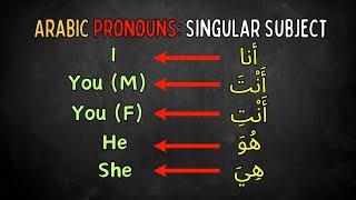 Master Arabic Pronouns in 3 Minutes! (Easy for Beginners) #arabic