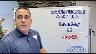 Real Estate Market Update With Terb! Raleigh, NC-Real Estate (Wake County)