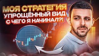 Бинарные Опционы! Лучшая Стратегия на Pocket Option 2023