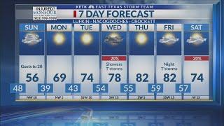 Sunday Morning Forecast 3/9/2025