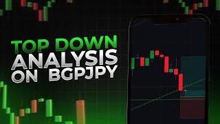 GBPJPY TOP DOWN ANALYSIS-MARKET STRUCTURE