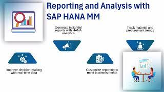 SAP HANA MM Training | SAP MM Tutorial | HANA MM Training