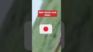 China vs Japan military power 2022 #chinavsjapan #japanvschina  #japanarmy  #chinamilitary  Uc adda