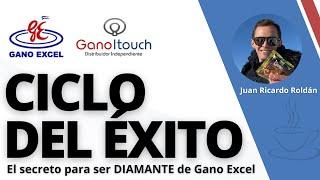 Ciclo del Éxito: La mejor estrategia para ser Diamante en Gano Excel (iTouch) - Juan Ricardo Roldán