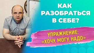 Как разложить в голове все по полочкам? Эффективная техника наведения порядка в голове.