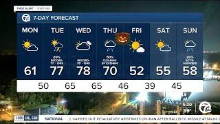 Metro Detroit Weather: Warming up with a few rain chances