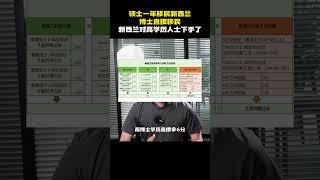 硕士一年移民新西兰博士直接移民新西兰对高学历人士下手了 #移民#新西兰移民