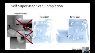 Matthias Nießner 3D Scanning for Content Creation