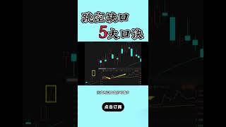 股票|股票知识|技术分析|跳空缺口5大口诀#shorts