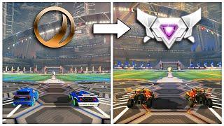 I 2v2'd Every Rank in Rocket League: Which is the best?