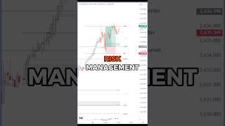 Risk management 101#trading #stockmarket #forex #daytrading #stocktrading #stocks #crypto #risk