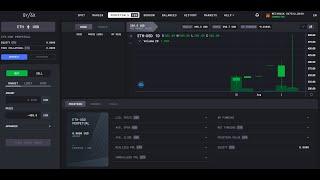 How to Trade ETH Perpetuals on dYdX