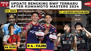 Ranking BWF 2024 after Kumamoto Masters japan 2024  ~ #4 FaJri - #1 Liu sheng shu/Tan Ning [WD]