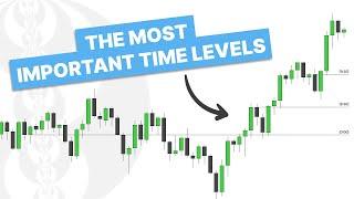 Important Time Levels For Trading