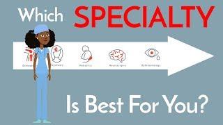 How to CHOOSE A SPECIALTY | 6 Steps