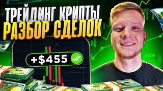 70$ → 17,274$ СЕКРЕТНАЯ СТРАТЕГИЯ Для Торговли БИНАРНЫМИ ОПЦИОНАМИ. БИНАРНЫЕ ОПЦИОНЫ СТРАТЕГИЯ.